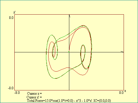 DMO, phase space projection (1)