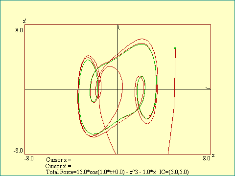 DMO, phase space projection (2)
